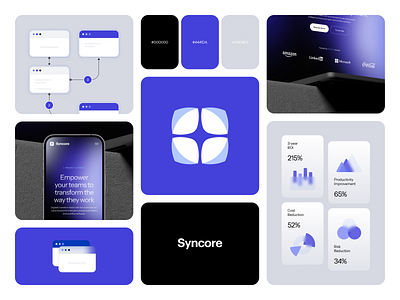 Syncore Rebranding and UI design